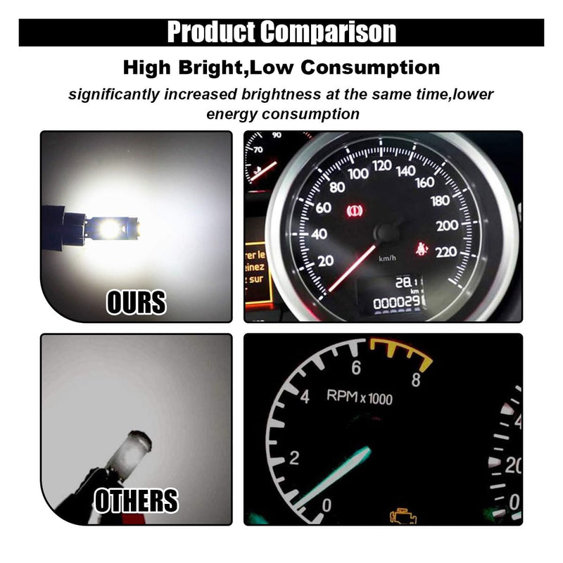 T5 LED Bulbs, 74 73 37 2721 LED Bulb 12 Volt Replacement, Bright Canbus Error Free, Compatible with Auto Car Gauge Cluster Dashboard Light Lamp Instrument Panel Indicator (White) White