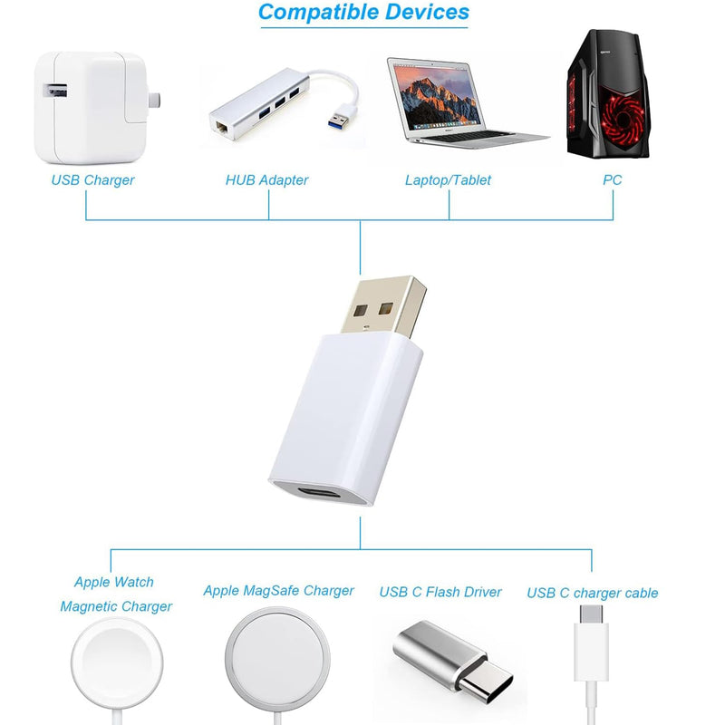 URANT (6Pack Adapter,USB C to USB 3.0 OTG Adapter,2 Type C Female to Lightning Male,2 Lightning Female to Type C Male Compatible with iPhone 15 14 13 12Pro Max Plus, Samsung Galaxy, Laptop, PC