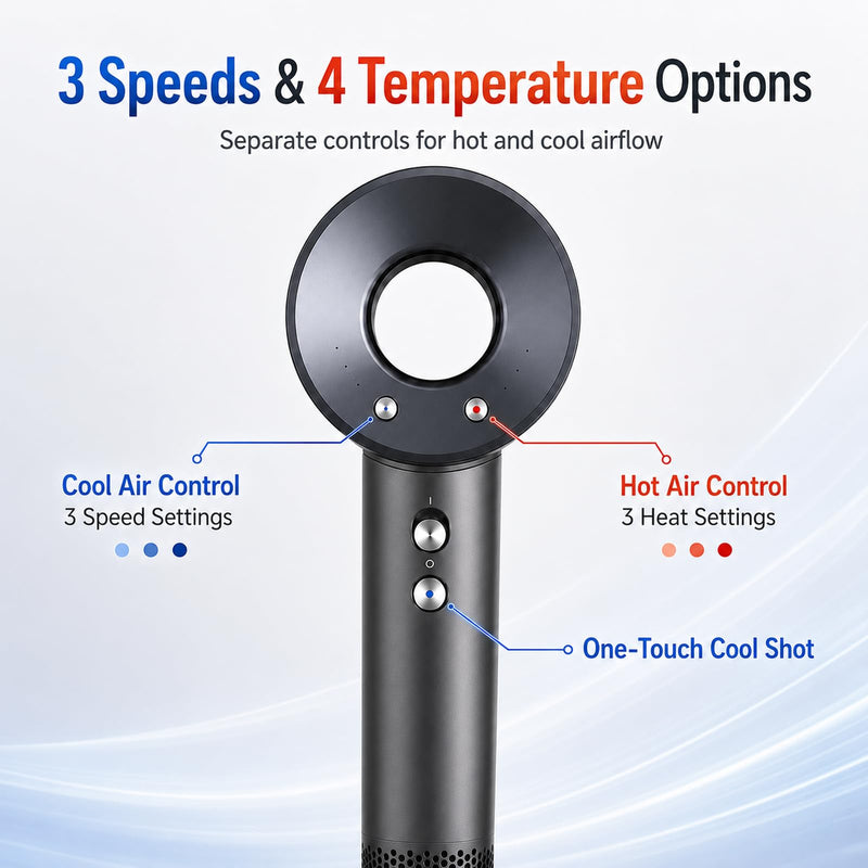 Hair Dryer,1600W High-Speed Blow Dryer with 160,000 RPM Motor | 3 Speeds and 4 Heat Settings with Cold Shot,300M Negative Ions for Smooth,Frizz-Free Hair,Magnetic Concentrator Nozzle,Grey Gray