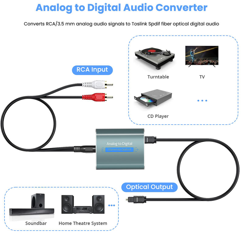 3.5mm to Optical Adapter Aluminum RCA to Optical Audio Converter Analog to Digital Audio Converter with Cable 3.5mm AUX Toslink Adapter for TV Amplifier Speaker/Soundbar/Home Theater ADC converter Aux to Optical 1