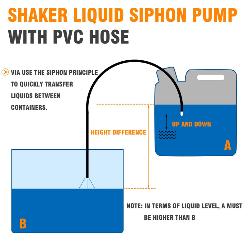 Gas Siphon Pump 1/2'' Copper Valve 6FT Syphon Hose for Water Gasoline Fuel & Other Liquid Safety Self Priming Shaker Siphon Hand Pump Tube