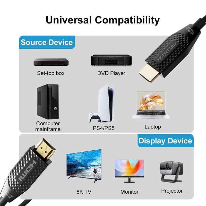 8K Long Fiber Optic Hdmi cable in-Wall CL3 Rated 48Gbps 50ft Certified Ultra High speed HDMI 2.1 Cord 8K@60Hz 4K@120Hz 10K@30Hz HDCP 2.2&2.3, eARC HDR10 Dolby Compatible with PS5/TV/PC/Switch/Mac/Xbox