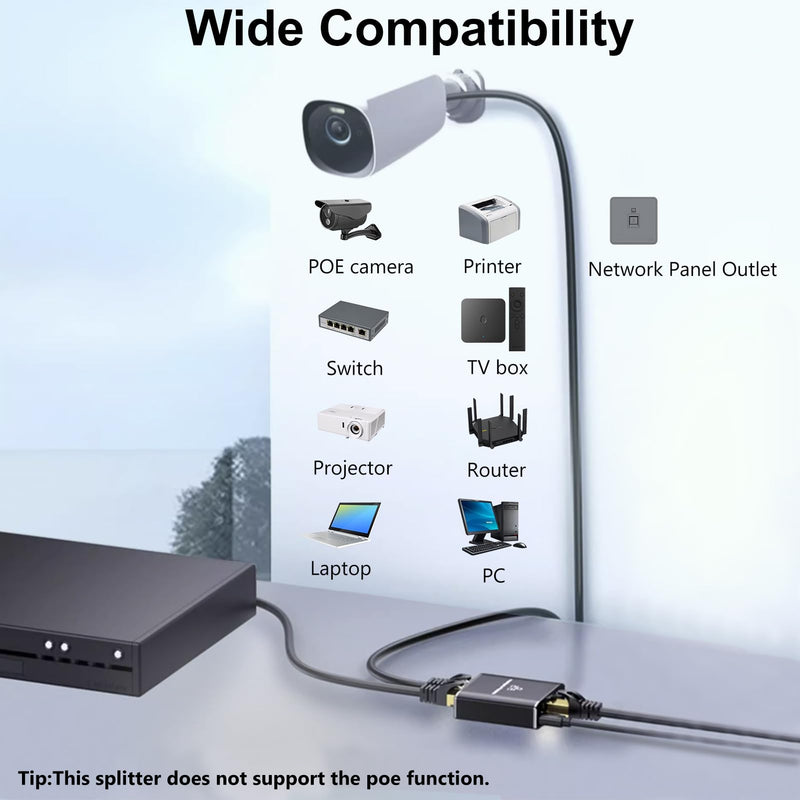 Gigabit Ethernet Splitter 1 to 3 High Speed, 1000Mbps LAN Splitter (3 Devices Simultaneous Networking), RJ45 Splitter Adapter with USB Power Cable, Internet Splitter for Cat5/5e/6/7/8 Cable