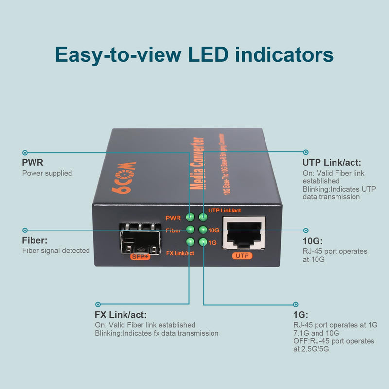 6COMGIGA 10G SFP to RJ45 Fiber Media Converter, 1x 1000M/2.5G/5G/10GBase-T Auto-Negotiation RJ45 Slot to 1x 10GBase-X SFP+ Slot,Support 10GBase-SR/LR/ER/ZR Transceiver