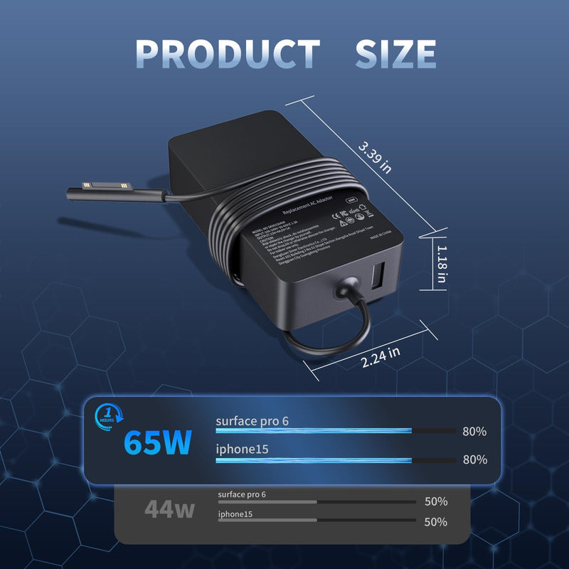 65W Surface Pro Charger, Compatible with Microsoft Surface Pro 11 10 9 8 7+ 7 6 5 4 3 X, Windows Surface Laptop 7 6 5 4 3 2 1, Go 4 3 2 1, Book 3 2 1, Replacement Tablet Power Supply