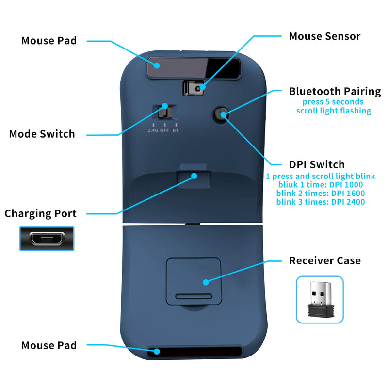 Bluetooth Arc Travel Mouse - BT & USB Wireless Dual Mode, Rechargeable | Slim Rotatable Portable, 3-Speed DPI, Silent Computer Mice for Microsoft Laptop PC MacBook Chromebook Tablet - Sapphire Blue