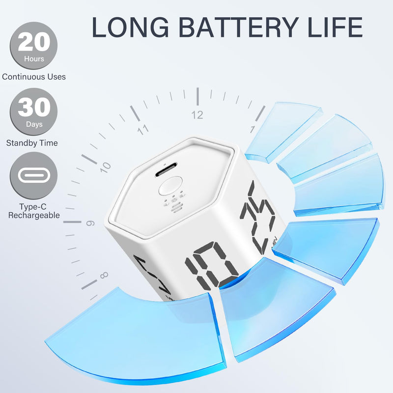 Rotating Pomodoro Timer 5, 25, 10 30,60 Mins Preset Stopwatch, Desk Flip ProductivityTimer, ADHD Tool Hexagon, Vibration/Mute/Alarm, for Work, Study, Back to School, Kitchen, White 1