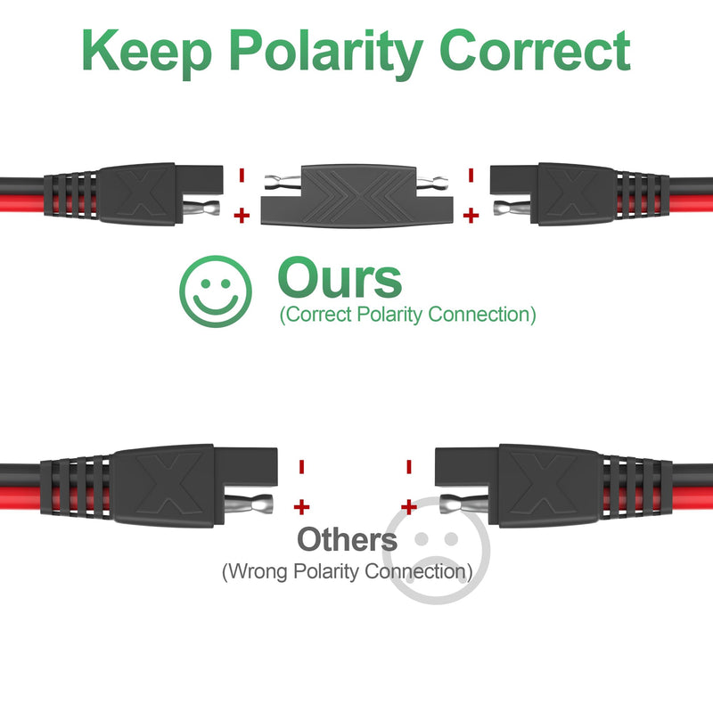 OYMSAE 25Feet SAE Extension Cable Quick Disconnect Connector 16AWG for Automotive, Solar Panel, Charging Adapter (25FT) 25FT(16AWG) 1 Pack