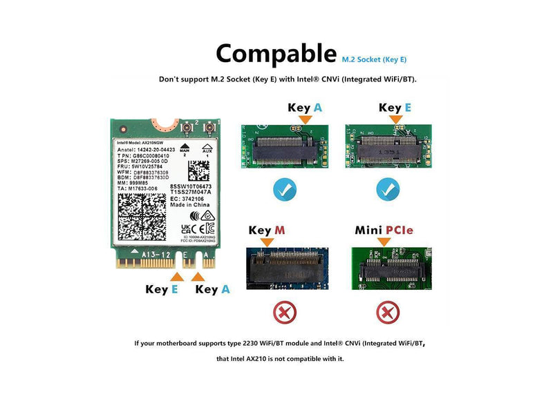 WiFi 6E AX210 NGW Wireless Card, Expand to Tri-Band 6GHz/5GHz/2.4GHz M.2 NGFF Wireless Bluetooth 5.3, AX210 WiFi Chip, Includes Ipex Cable, 8dBi Antennas and Brackets Support Windows 10/11(64 bit)