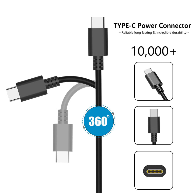 65W USB C Charger Fit for HP EliteBook x360 840 830 835 845 640 650 Laptop | Compatible with ProBook 430 440 450 455 460 640 650 G2 G3 G4 G5 G6 G7 G8 G9 G10, Elite x2, L65505-002 Power Adapter ﻿
