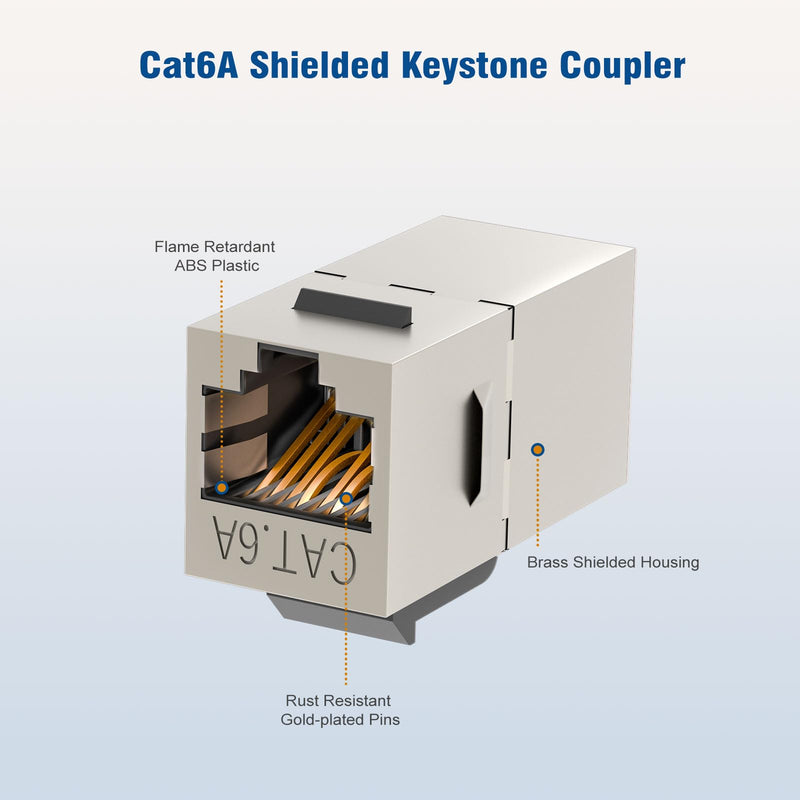 FGB 10Gbps Cat6a Shielded Keystone Coupler, Female to Female RJ45 Keystone Jack, Ethernet Keystone Coupler in Silver, 25 Pack