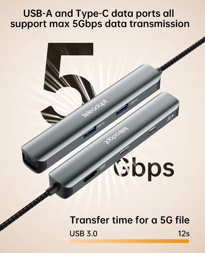USB Type C Hub, 6-in-1 USBC HDMI Adapter with Ethernet, 5Gbps USB Type-C Data, 2 USB 3.0, USB Hub Power Delivery 100W Ideal for MacBook Pro/Air, iPad Pro, Dell XPS
