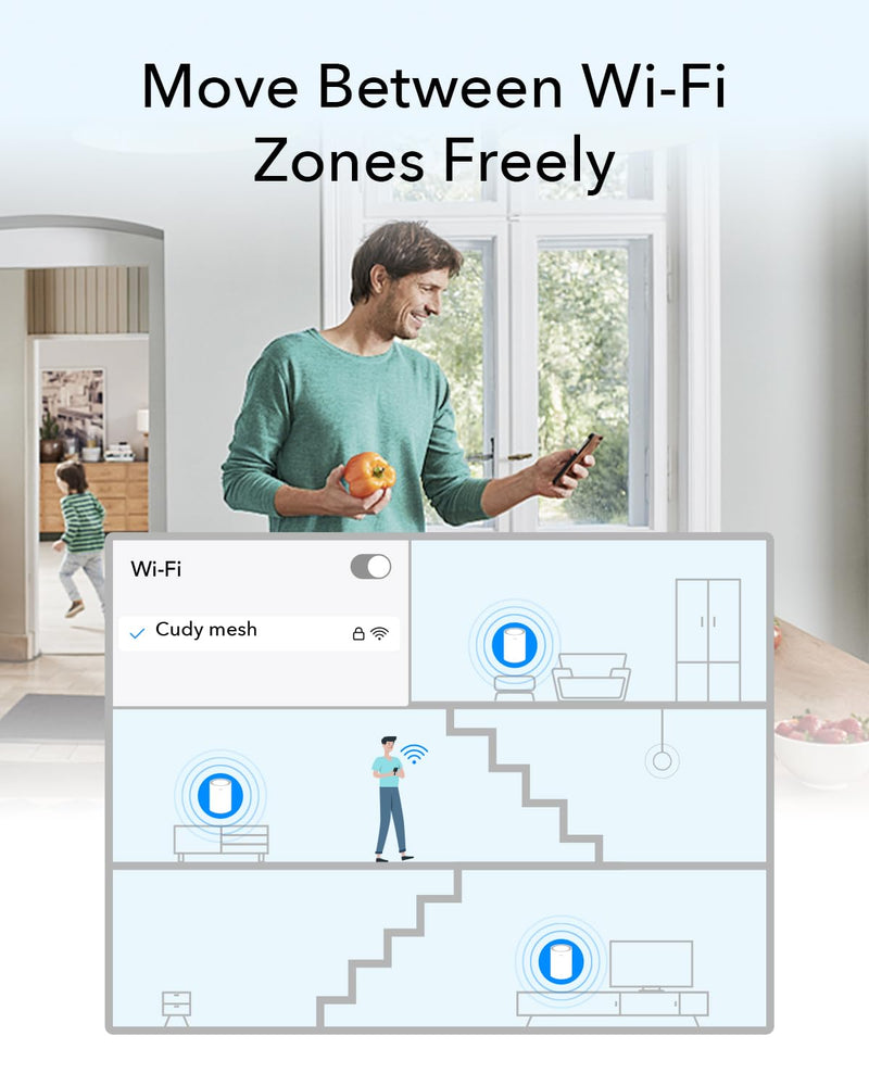 Cudy AX3000 Wi-Fi 6 2.5G Mesh System, Covers up to 2500 Sq.Ft., Replaces Wireless Router and Extender, Supports Ethernet Backhaul, Ideal for 2.5G Network, M3000 1-Pack