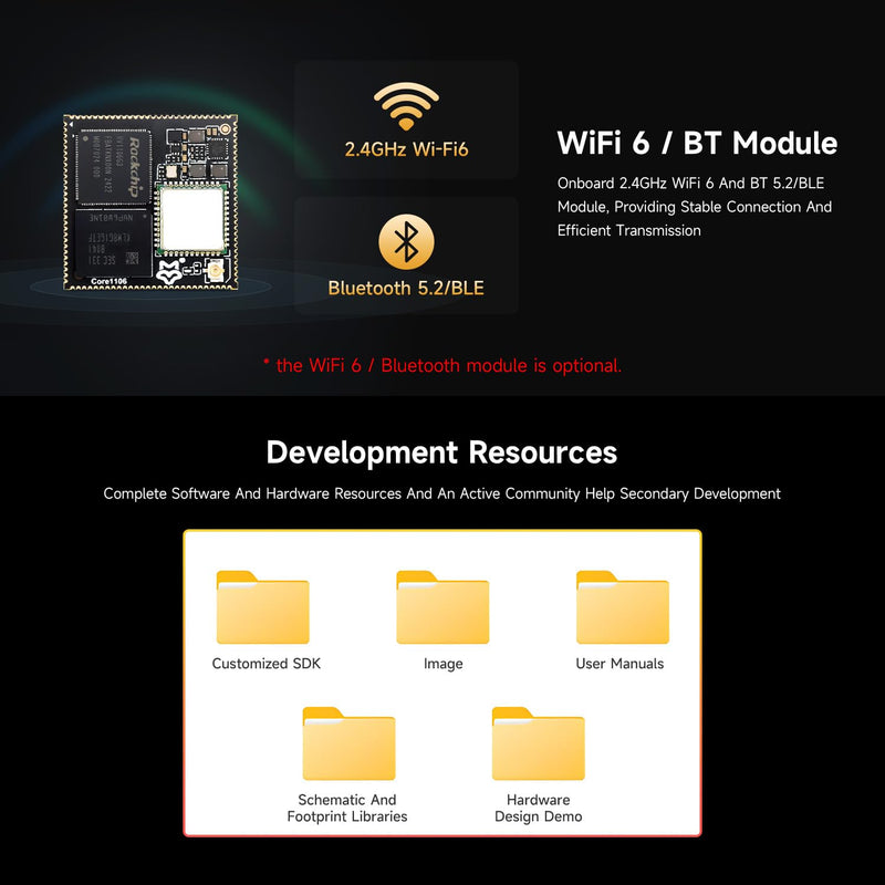 Waveshare Luckfox Core1106 Core Board Based On Rockchip RV1106 Chip, 8GB eMMC, Integrates ARM Cortex-A7/RISC-V MCU/NPU/ISP Processors, 256MB Memory, Without Wireless
