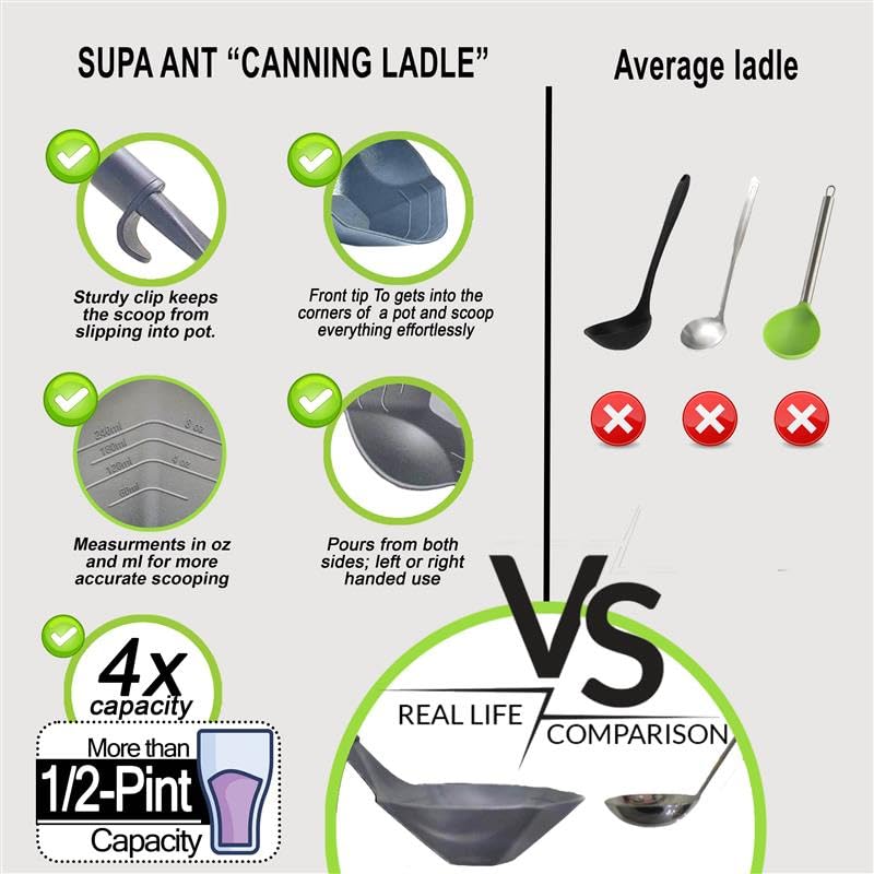 Supa Ant Canning Supplies - US Assembled Certified Food Grade Stainless Steel Canning Kit with XL Ladle, Wide Kitchen Funnel, Jar Lifter and Wrench, Bubble Popper/Measurer, Lid Lifter, Kitchen Tongs Stainless Steel with Green Coating Silver and Green