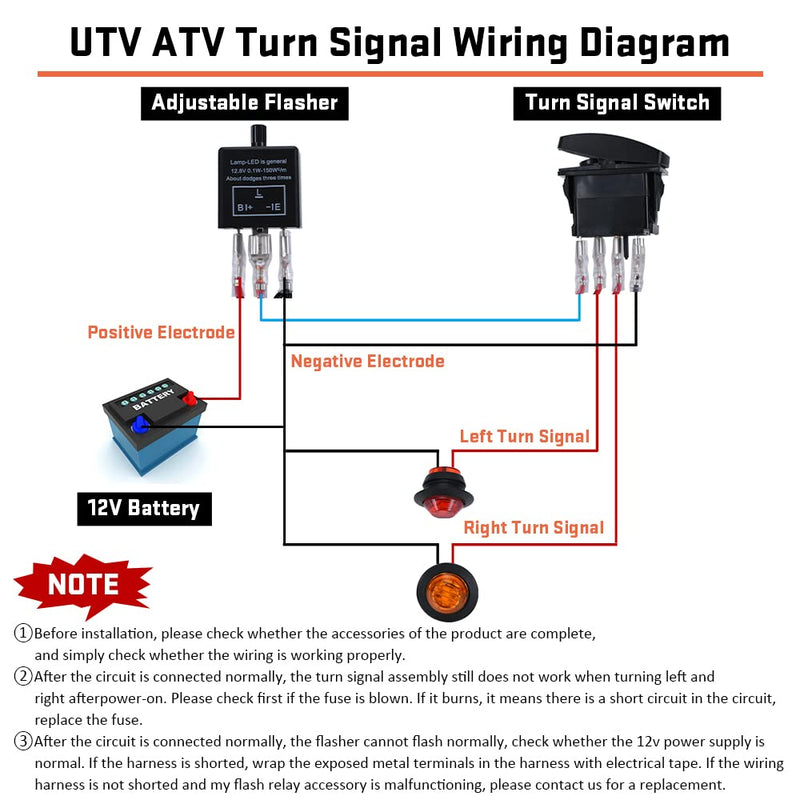 Hypertune Universal ATV/UTV Turn Signal Kit Horn Flasher Relay Kit Compatible with Polaris Kawasaki Golf Cart Arctic Cat SXS ATV UTV Street Legal Kit Vertical Green Horizontal