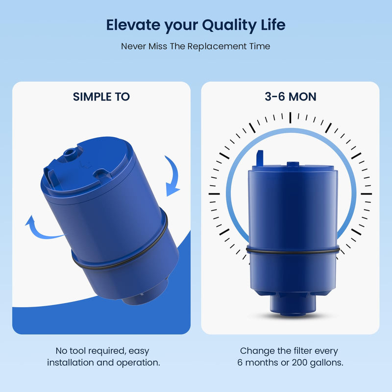 GLACIER FRESH NSF Certified Water Filter - Compatible with PUR Filters RF9999 and RF-3375 - Replacement Faucet for All PUR Systems - 6 Pack 1.5"W x 8.4"L (6 Pack)