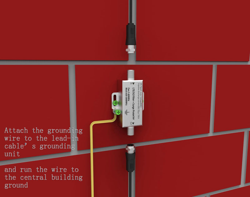 PIBIDI LTE Filter – Reduces 4G/5G LTE Interference with Grounding Block and Surge Protector, Frequency Range 5-608 MHz, Optimized for 2023 US LTE and 5G Standards