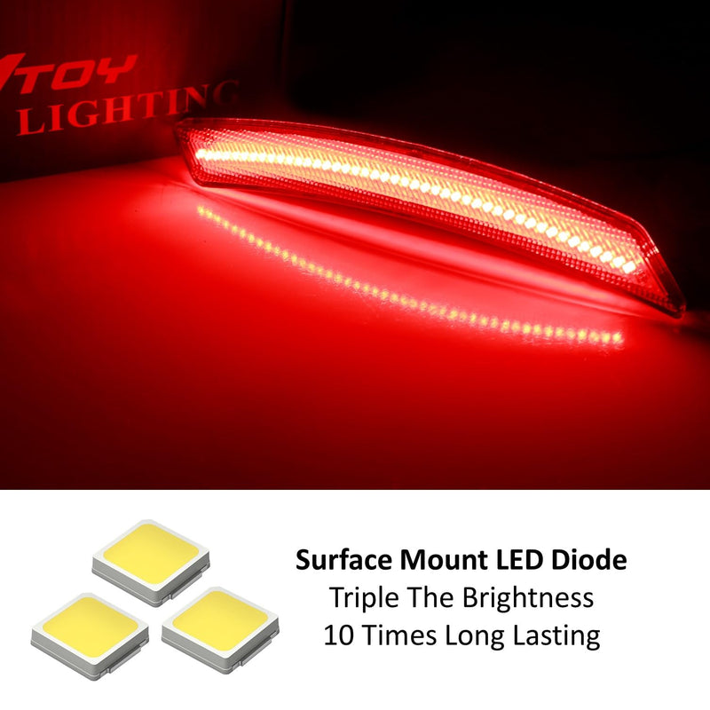 iJDMTOY OE-Spec Red Lens Full LED Rear Side Marker Light Assemblies Compatible With 2007-2013/14 MINI Cooper R55 R56 R57 R58 R59 R60 R61, Replace OEM Red Incandescent Sidemarker Lamps Red Lens Red LED