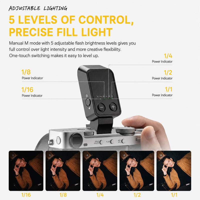 VILTROX Spark Z2 TTL Mini Flash for Sony, Portable Camera Flash TTL/M Mode | 10Ws Flash Power, 5-level Output, TTL Auto Flash, Compact Design for Portrait, Travel, Street and Daily Photography US-Z2-S
