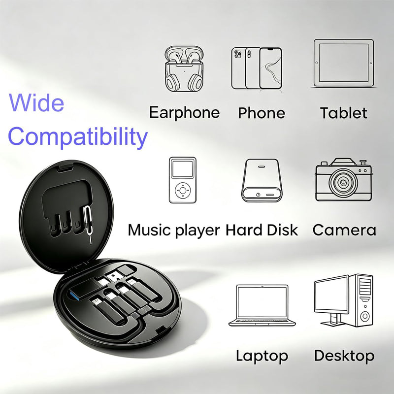 USB Adapter Kit With USB C 3.0 OTG， USB to USB C Adapter，USB C to iOS, Micro USB to USB C Adapter，Multi 1FT USB C Charging Cable Kit (6 in 1) with Card Storage, Eject Pin, Esp. For Travel (Black) Black