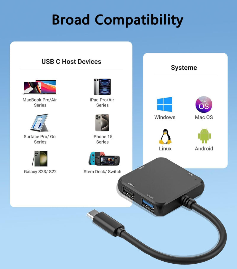 vienon USB C Hub HDMI Adapter, 4-in-1 USB C to HDMI 4K Adapter with PD 100W, USB 3.0 5Gbps for MacBook, iPad Pro, XPS, Surface, TV Dock Station for Switch/Steam Deck Dock