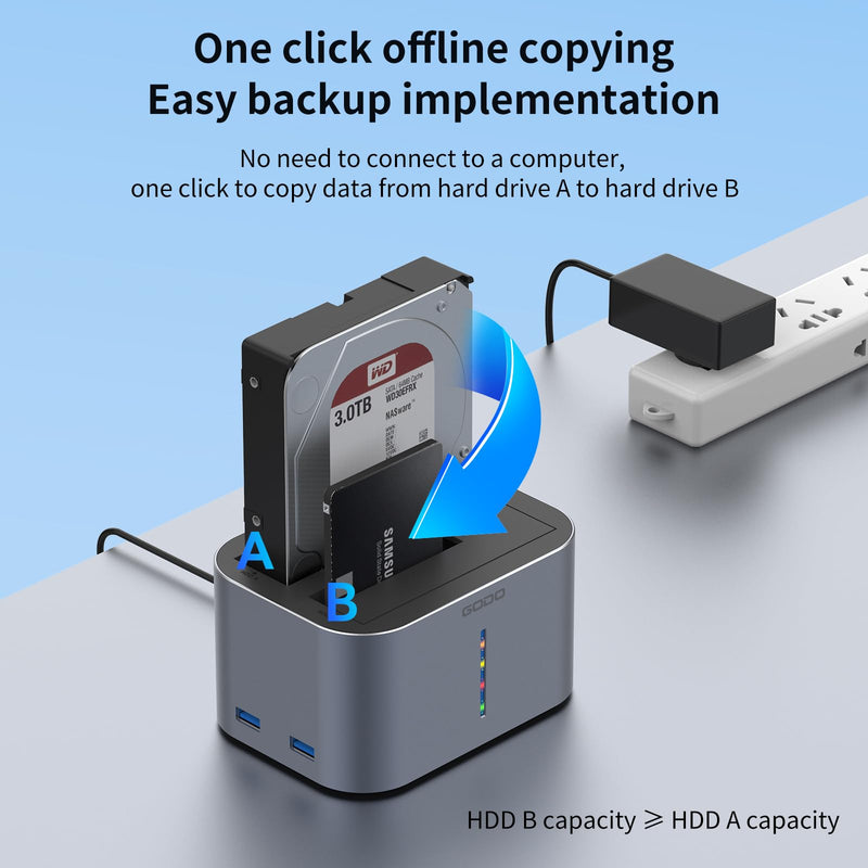 GODO Hard Drive Dock USB 3.0 to SATA I/II/III RGB Dual Bay Aluminum External Hard Drive Docking Station for 2.5 3.5 inch SATA HDD SSD Support UASP, 2x16TB + 2 USB3.0 Ports