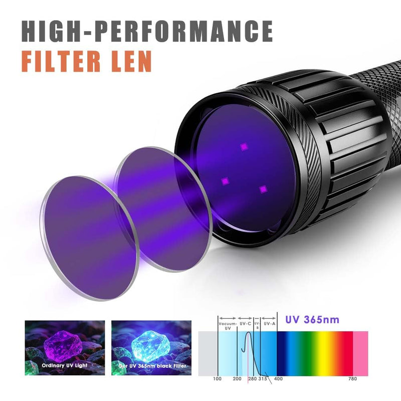 UniqueFire 1408 365nm Black Light UV Flashlight with 3 LEDs Professional UV Light,Powerful Blacklight Flashlight for Pet Urine Finding & Mineral, Antique Detection, Scorpion Search, etc Torch With T-C battery