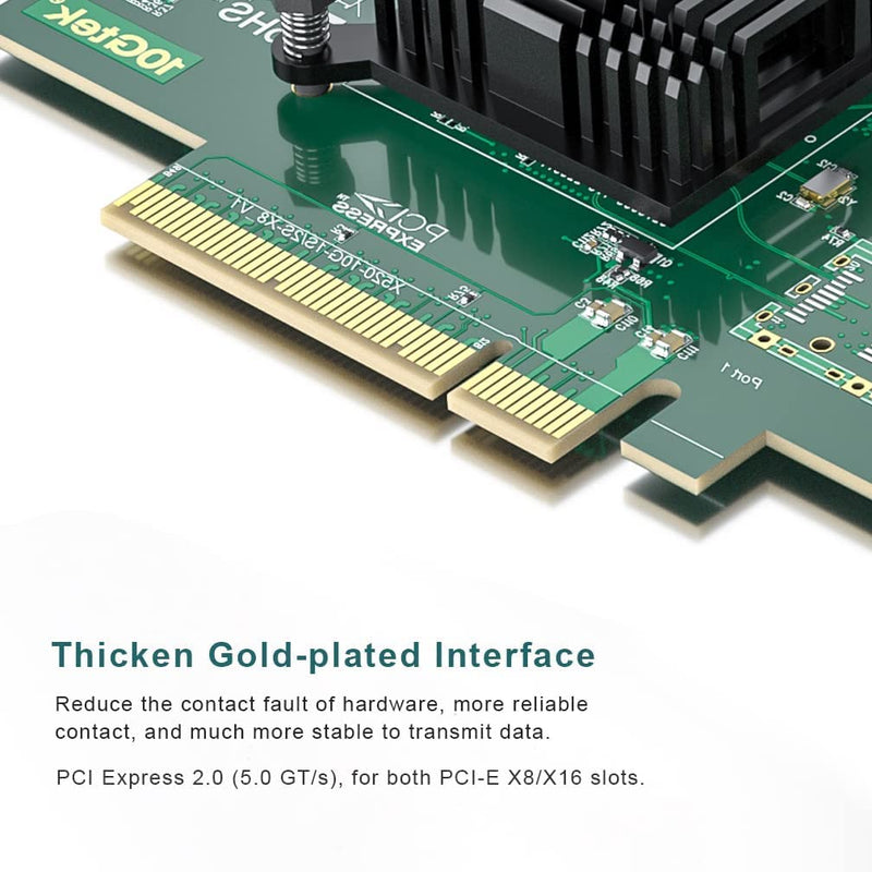 ipolex 10Gb Network Card X520-DA2-Intel PCI-E Ethernet Card NIC Dual SFP+ Port E10G42BTDA, Intel 82599EN Controller, 10G PCI Express LAN Adapter Support Windows Server/Windows, Linux, Vmware Intel X520-DA2 2xSFP+ 1pc