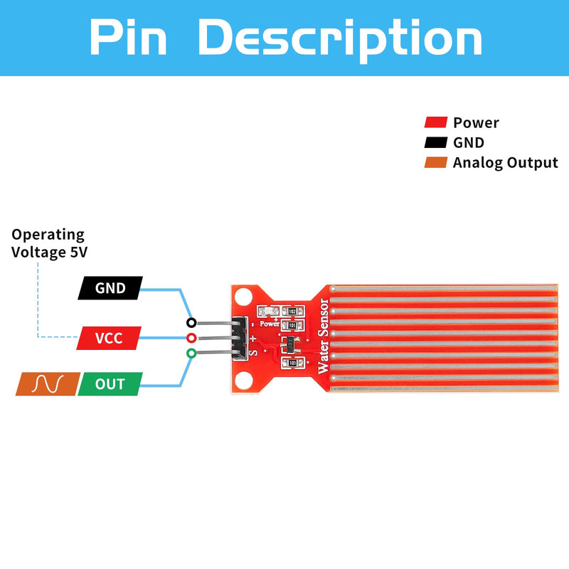 20pcs Water Level Sensor Module Droplet Water Sensor Rainwater Liquid Detect Depth for Arduino Raspberry Pi