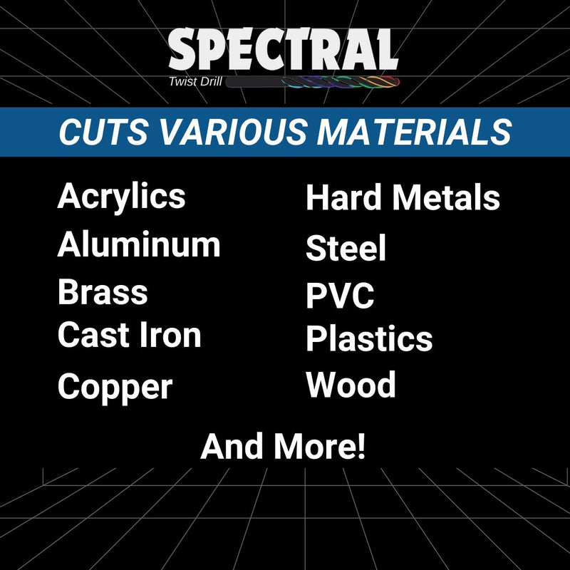 Spectral 5 Piece Stepped Point HSS Drill Bit Set, 1/4"- 1/2", Pouch Case, 135° Step Point Split Point Tip, M2 Steel, 3-Flat Shank, Multi-Color Finish 5 Piece Set