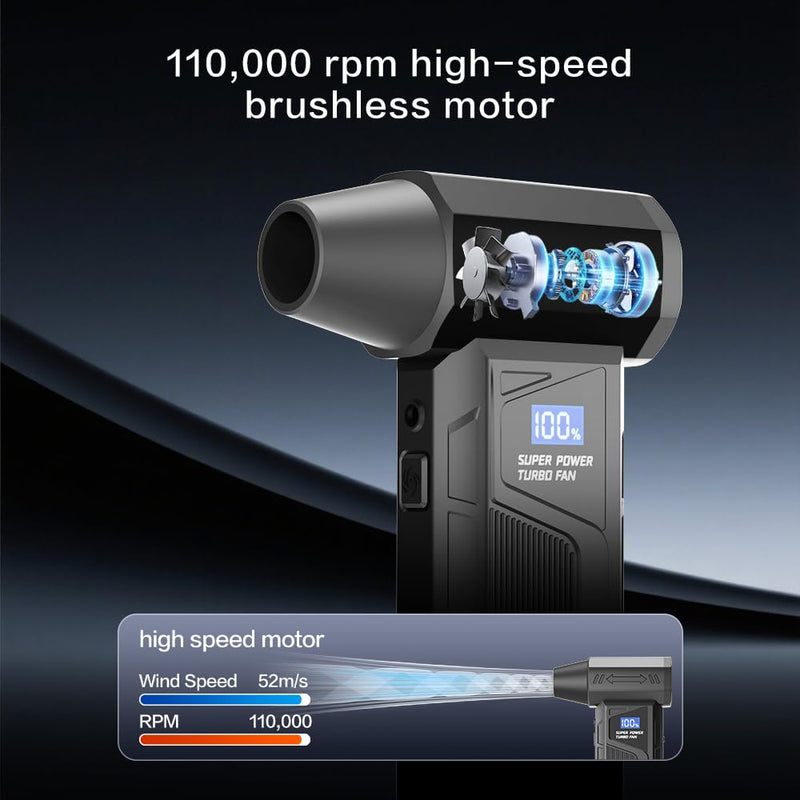 Completely Upgraded Compressed Air Duster-110000RPM Super Power | Rechargeable Durable Blower, 4-Gear Adjustable Dust Blower for Computer, Keyboard, Outdoor, House and Car