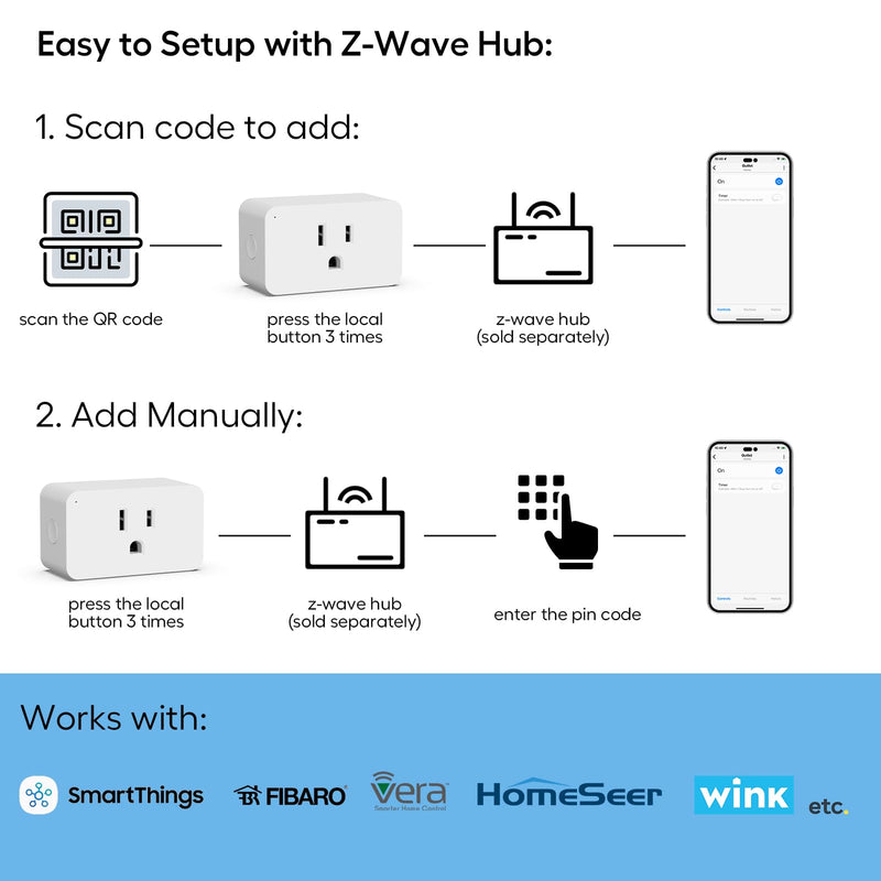 Z-Wave Dimmer Plug 800 Series Zwave Smart Plug，Dimmable Outlet Built-in Repeater Range Extender，Z-Wave Hub Required, Compatible with Smartthings, Alexa and More,FCC and ETL, 200W 1 Pack