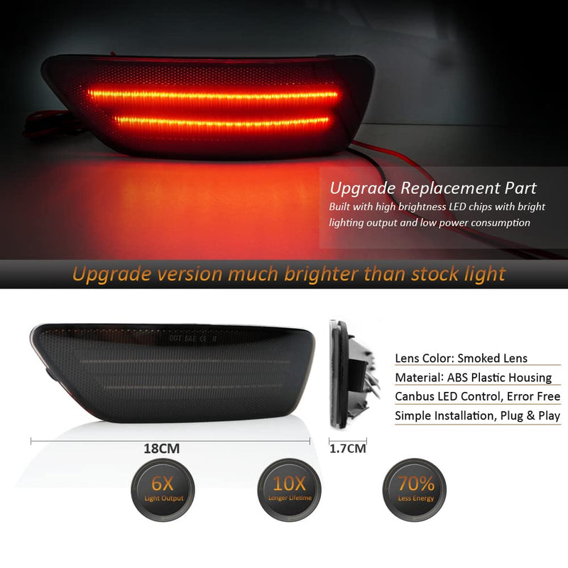 D-Lumina Rear Bumper LED Reflectors Light Lamp Assembly Fog Light Kit Compatible with Je-ep Grand Cherokee, Compass, Patriot ＆ Dodge Journey, Rear Bumper Reflector Light Smoked Len Foglamp, Pack of 2 Smoked Lens