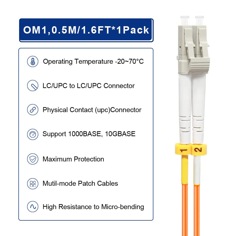 FLYPROFiber- 0.5M OM1 LC to LC Fiber Patch Cable, Length Options: 0.2m-100m, 1GB Duplex 62.5/125um Multimode Fiber Optic Cable Cord LSZH 0.5Meter(1.6ft) 0.5m (1.6ft)