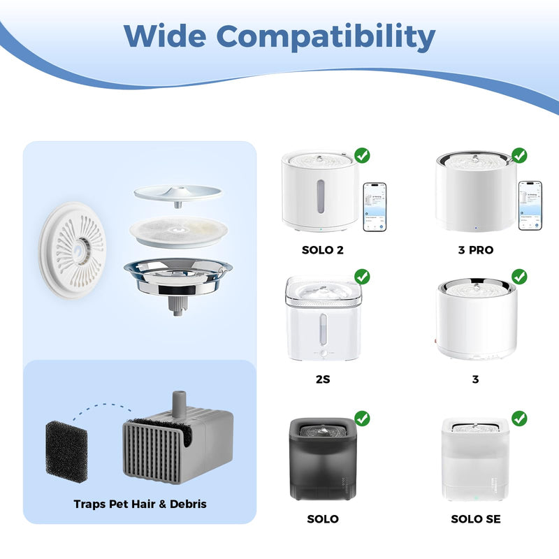 16 PCS Filter Unit 3.0 Pet Cat Kit Water Fountain Filters,Fit for E versweet Solo 2/Solo SE, E versweet 3 Pro/2S/3, Including Replacement Filters and Replaced Foam Pump Filter