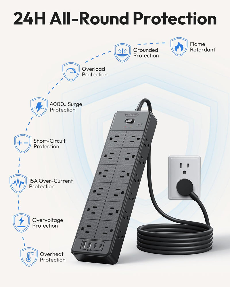 Large Power Strip Surge Protector, NTONPOWER 5FT Extension Cord with 24 AC Outlets, 1875W/15A, 4000 Joules Flat Plug Power Extender for Home, Office, Dorm, Gaming Room, Black