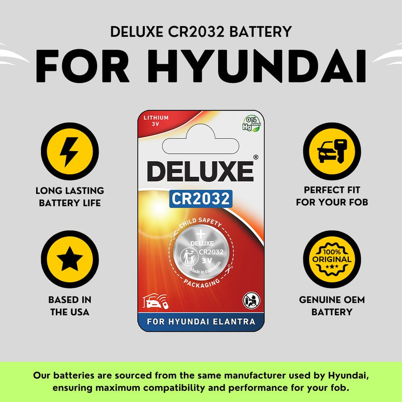 Key Fob Battery Replacement for Hyundai (Elantra Sonata Santa Fe Tucson Palisade Kona Accent Santa Cruz Venue Genesis Ioniq Azera Veracruz) Remote Fob (Check Fitment Guide)