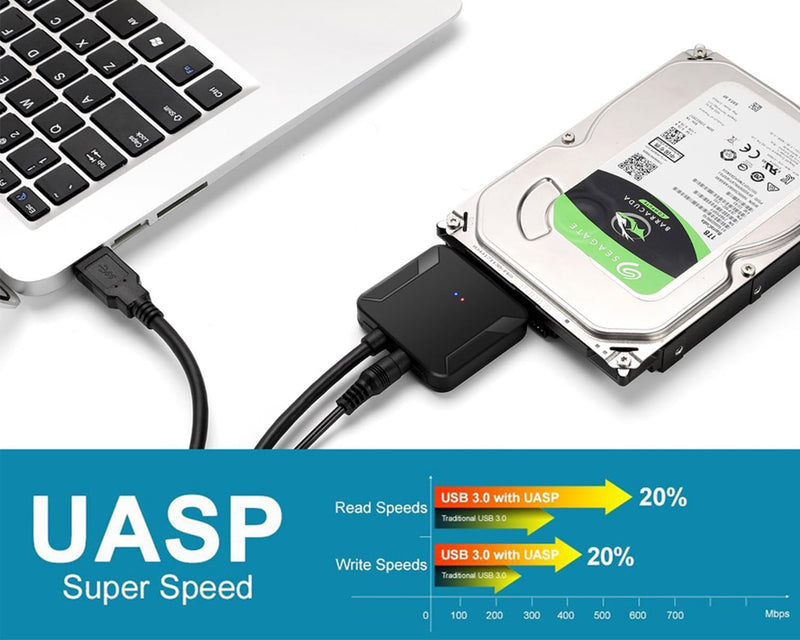 SATA to USB 3.0 Adapter, External Hard Drive Converter Cable for 2.5" 3.5" HDD, SSD with Power Supply for SATA 3.5 SSD HDD