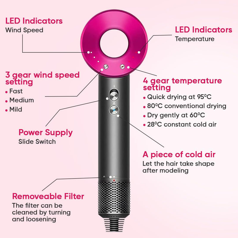  [AUSTRALIA] - Ionic Hair Dryer with Diffuser for Curly Hair - Lightweight Travel Hairdryer for Women - Fast Drying Hair Dryer with Diffuser & Accessories - Hair Diffuser for Women Gifts
