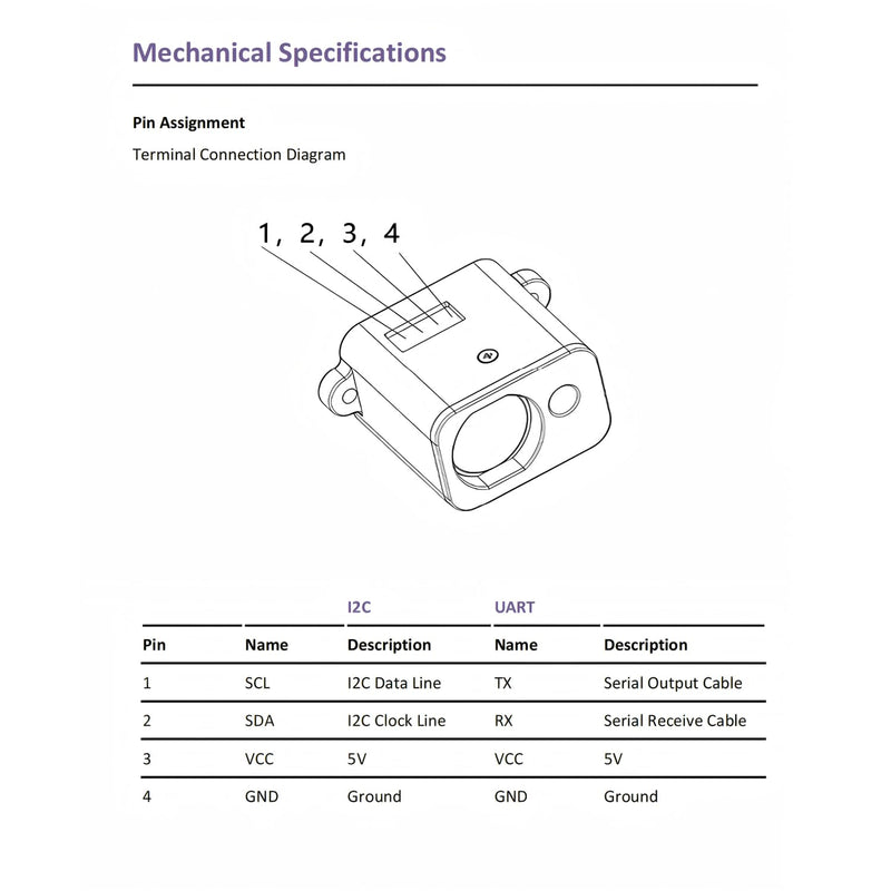 CORVON Laser Rangefinder Sensor (for Drone Altitude Hold and Obstacle Avoidance, and Robotics) Range: 50 Meters High-Precision dToF Technology Sampling Rate: 50Hz