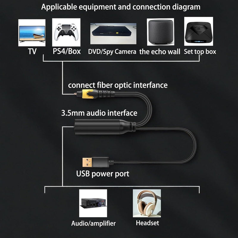 Digital Optical to 3.5mm Audio Converter