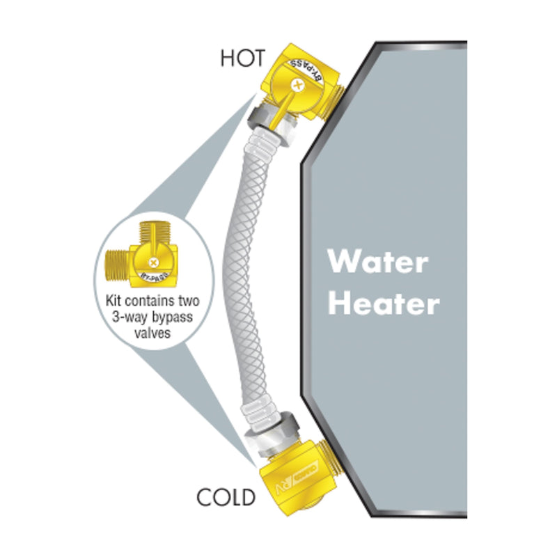 Camco Camper/RV Water Heater By-Pass Kit - Designed to By-Pass Camper Water Heater During RV Winterizing - Features 8-Inch Nylon Reinforced Hose with 2 Brass Valves (35953) 8 " By-Pass Kit
