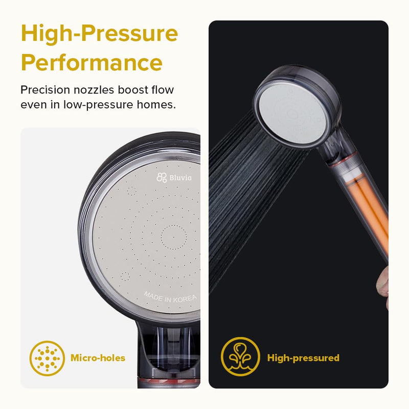 Bluvia Vitamin C Filtered Shower Head with Handheld High Pressure Handheld Shower Head with Filter