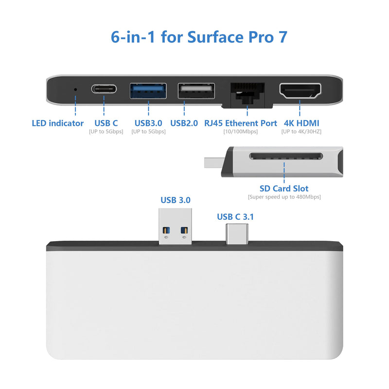 Surface Pro 7 Hub Docking Station with 4K HDMI Adapter+100M Ethernet LAN+ USB C Audio & Data Transfer Port + USB Port* 2+SD Card Reader Converter Combo Adaptor for Microsoft Surface Pro 7 For Surface Pro 7