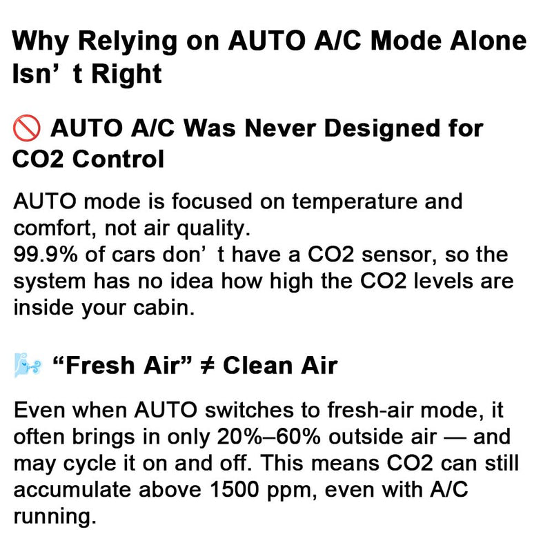 Car CO2 Monitor, Plug-in, No Battery Needed, Real-Time 10s Sampling, Rotatable Color Screen, Beep Alarm for High CO2, Fits 12V/24V Vehicles