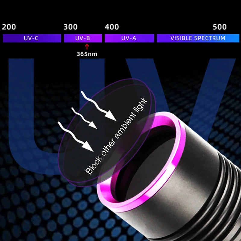 365nm Black Light Flashlight, UV Flashlight 7000 mAh Rechargeable with LCD Display, UV lamp for Pet Urine Detection, Blood Tracking, Scorpion, Uranium Glass, AC Leak 365nm 30W Rechargeable