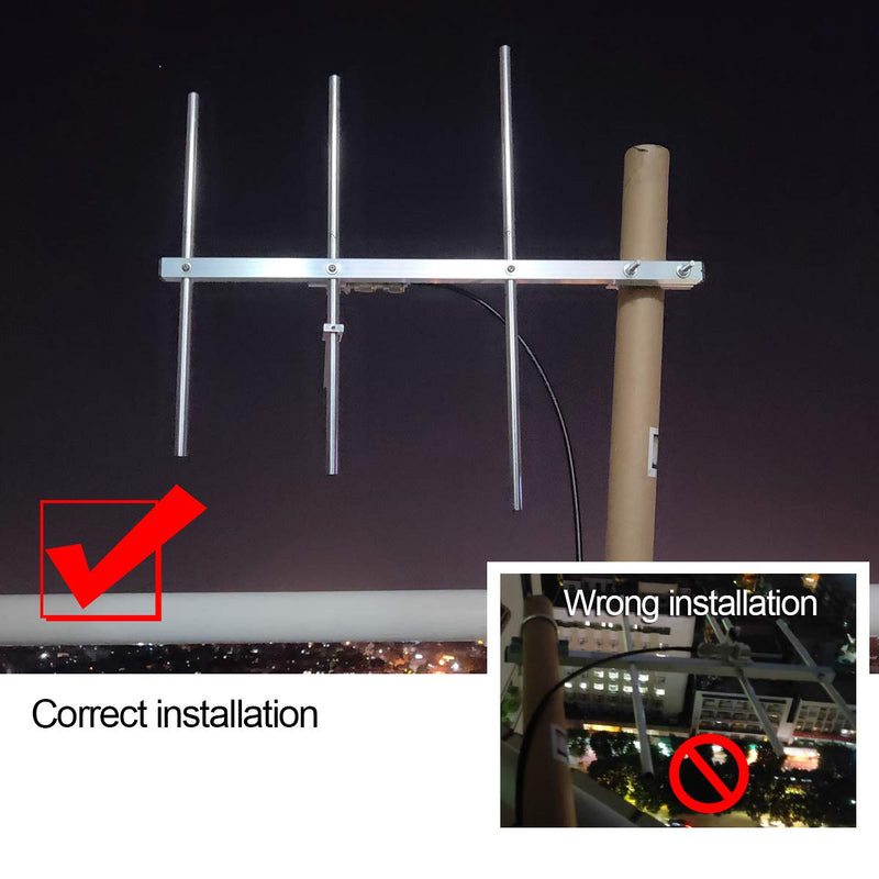 HYS Yagi Antenna with 3 Elements, UHF 400-470Mhz Outdoor Roof Antenna for Yaesu Motorola Kenwood Midland Mobile Radio Transcevier Repeater Scanner