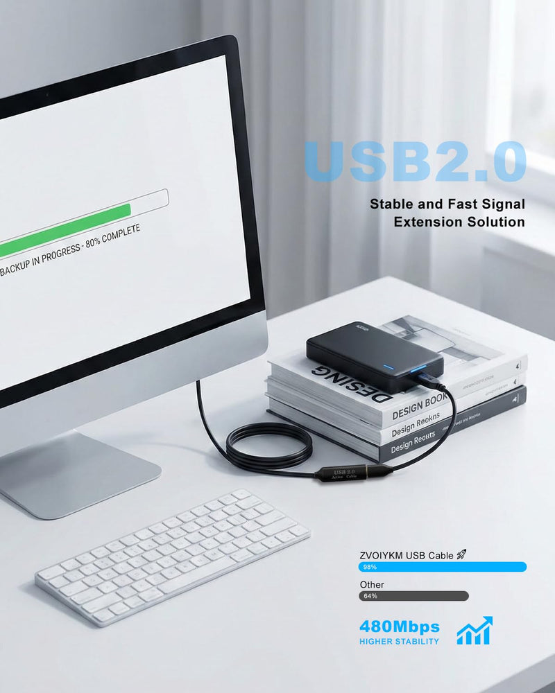 Active USB 2.0 Extension Cable 50FT(15M)with Built-in Signal Booster, 480Mbps High Speed Data Transfer Male to Female Repeater Cord, in-Wall-Long USB Extender for VR/Printer/Hard Drive/Xbox/PC 50 ft (15m)