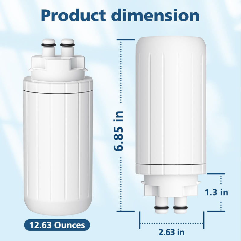 2-Pack Water Filter Replacement, Compatible with Brita Hub Instant Powerful Countertop Water Filter Device, Lasts Six Months or 120 Gallons, Replace Filter Model Number CTO1